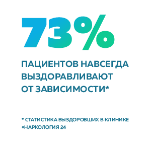Статистика выздоровления